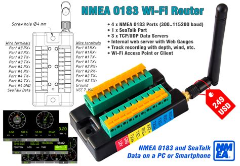 nmea 0183 ports